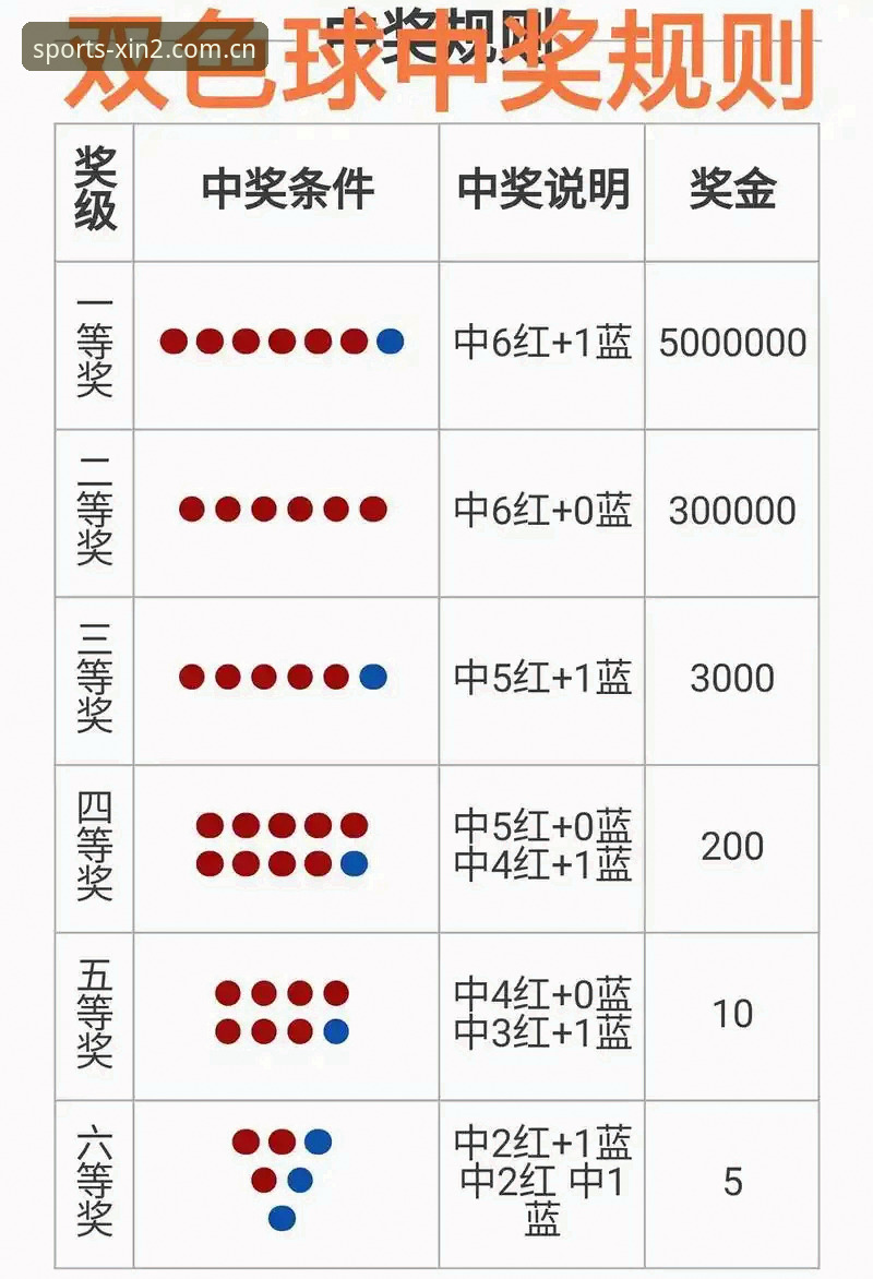 新2体育投注使用教程：2026国内比分平台登录投注网评测避坑指南